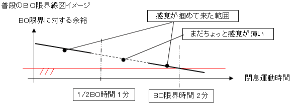 iBOE}C[W